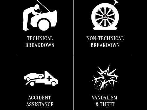 assistance